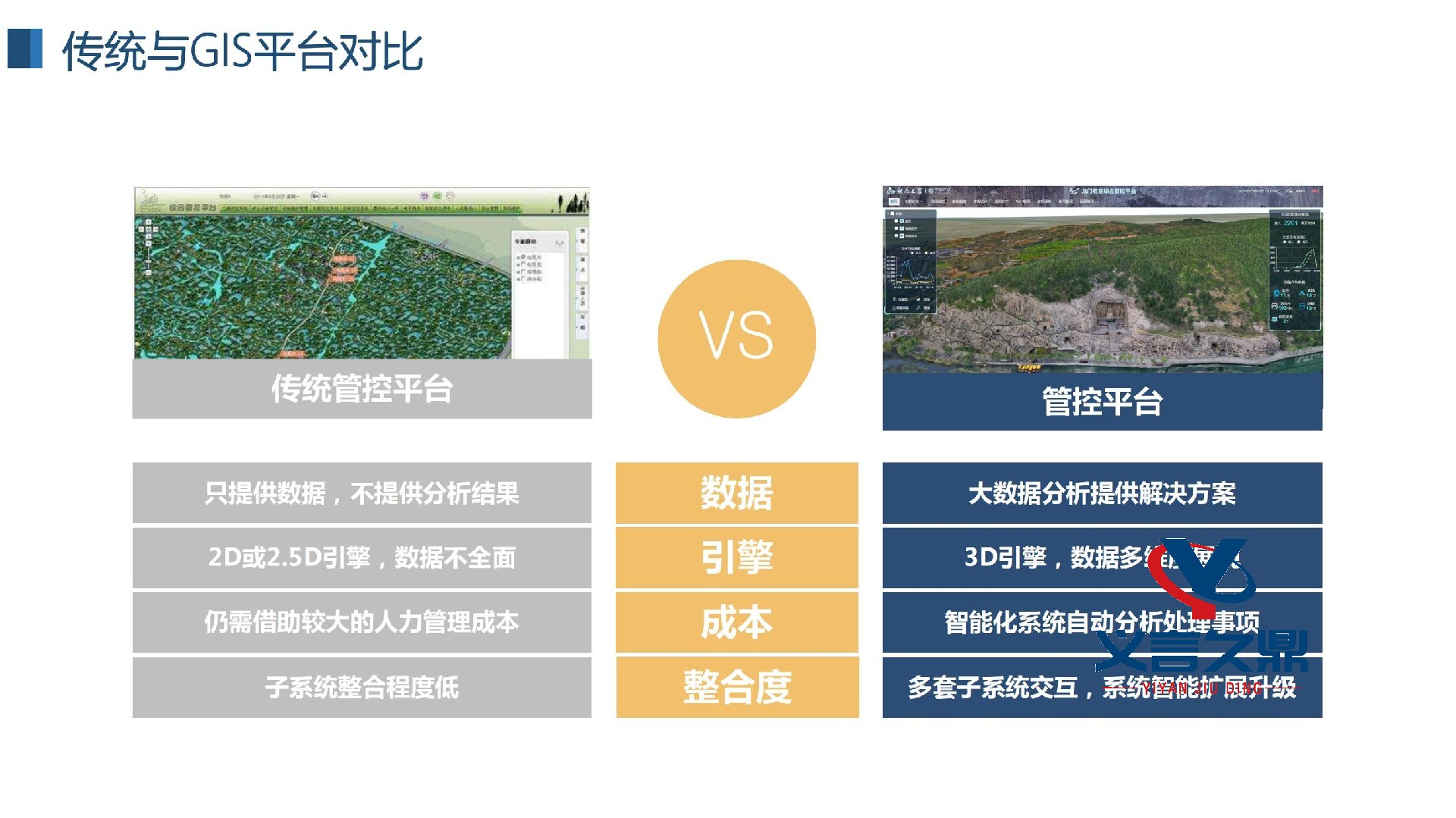 鸡公山5钻级智慧景区建设方案(2)_16.jpg